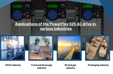 Applications of the PowerFlex 525 AC drive in various industries