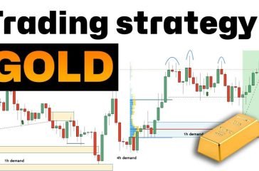 Gold Trading Strategy