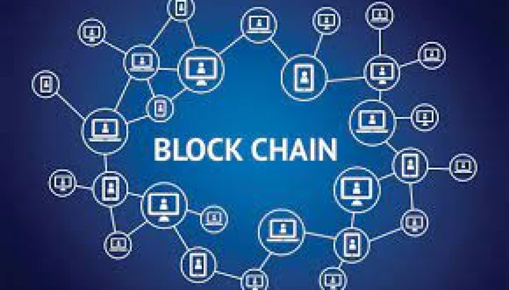 block chain images