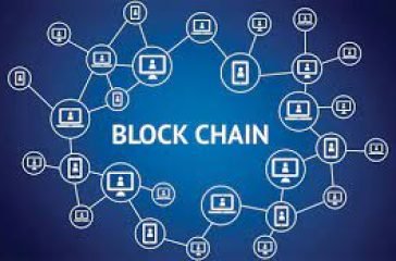 block chain images