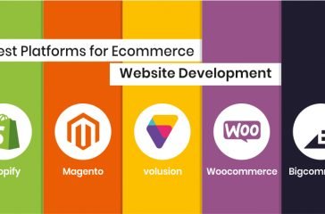 eCommerce Website Building Platforms